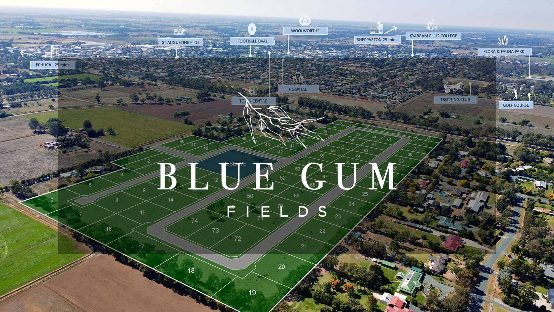 Blue Gum Fields, Kyabram
