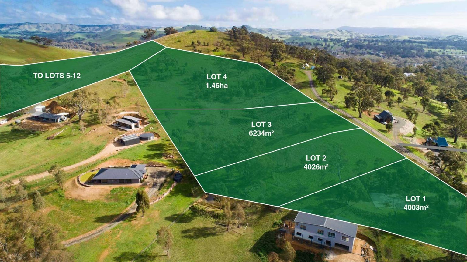 Our Story TW Projects